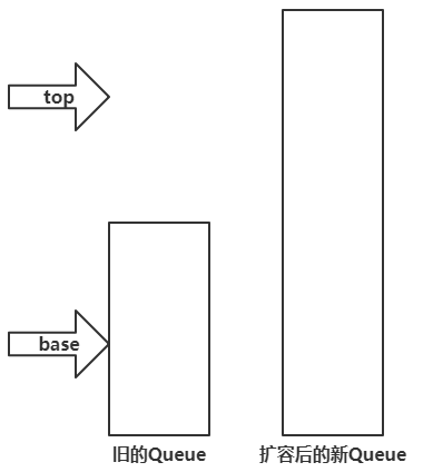 WM_ConcurrentProgramming_Page228_001