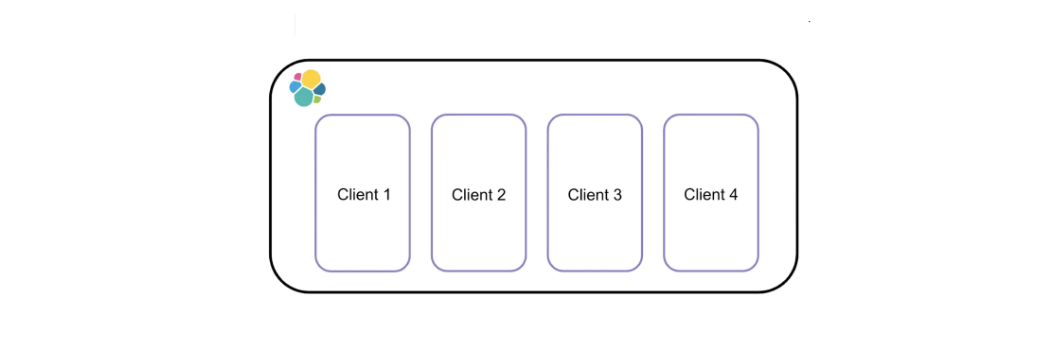 Elasticsearch7x_Page107_001