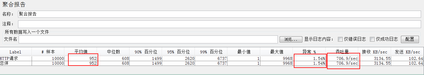 WM_JVM优化_Page128_002