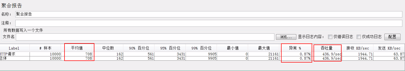 WM_JVM优化_Page131_001