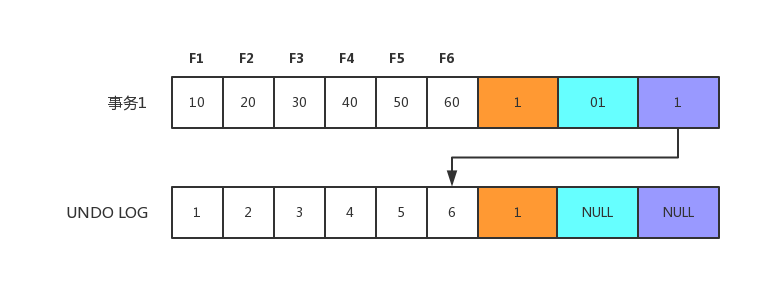 MySQL海量数据存储与优化（上）_Page46_01