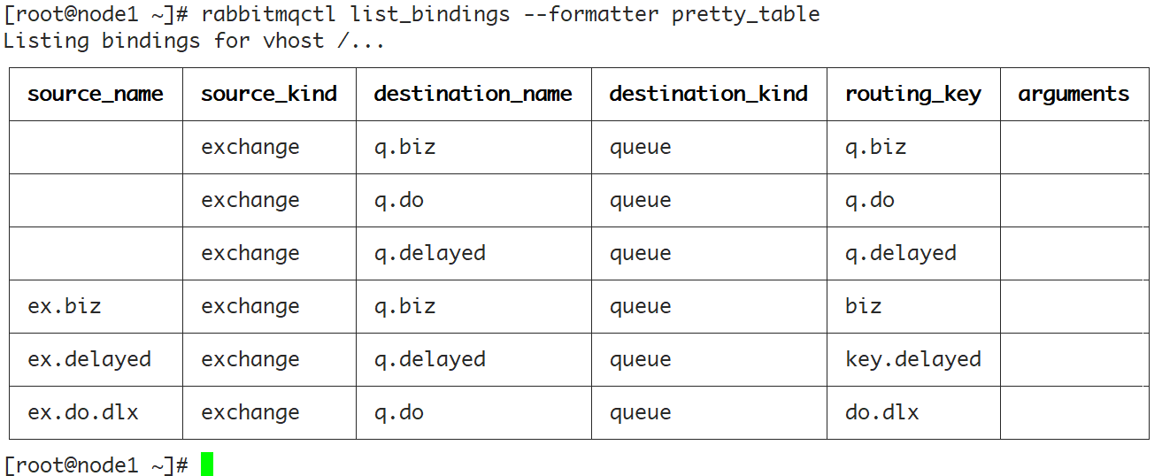 RabbitMQ_Page51_001