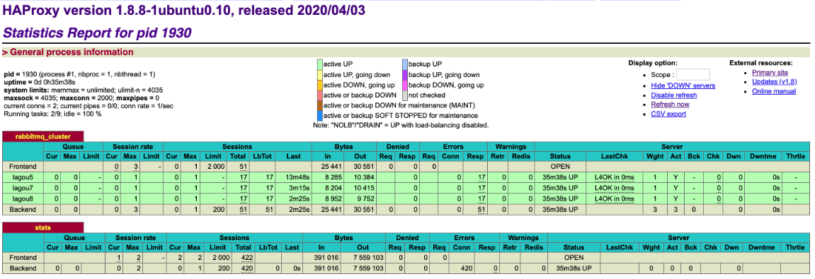 RabbitMQ_Page126_001