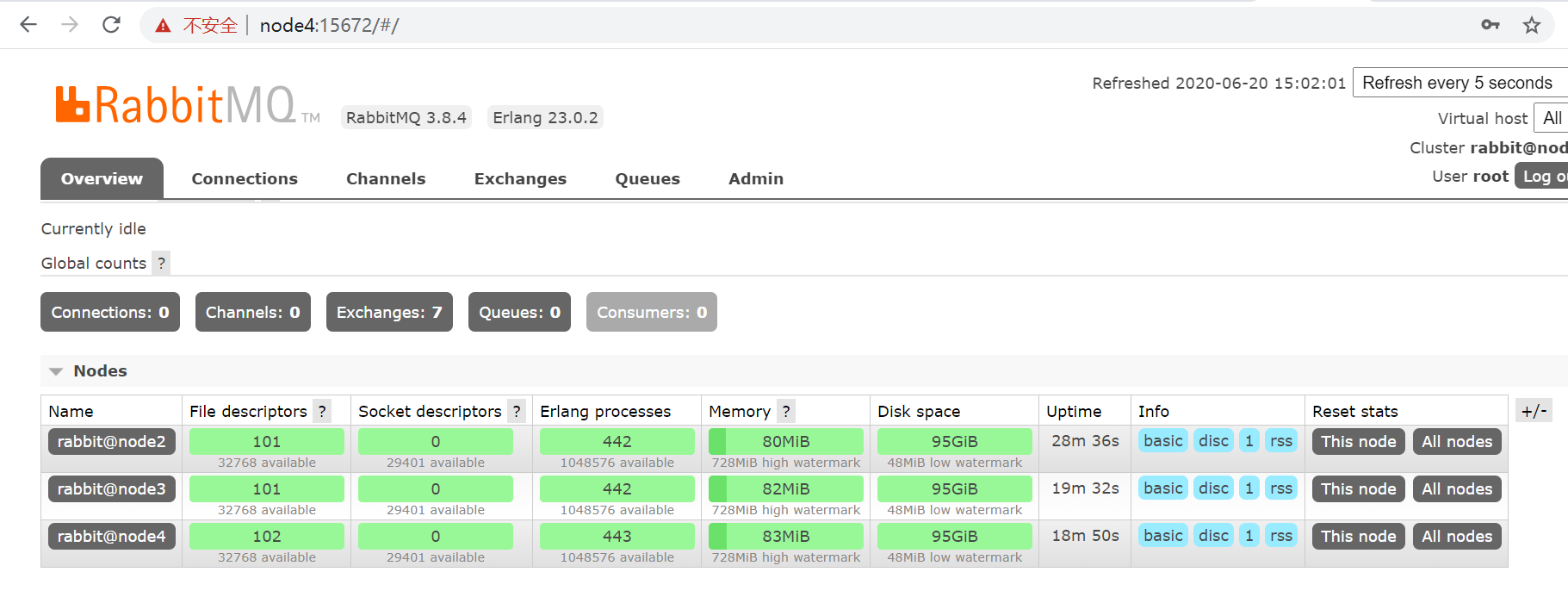 RabbitMQ_Page121_001