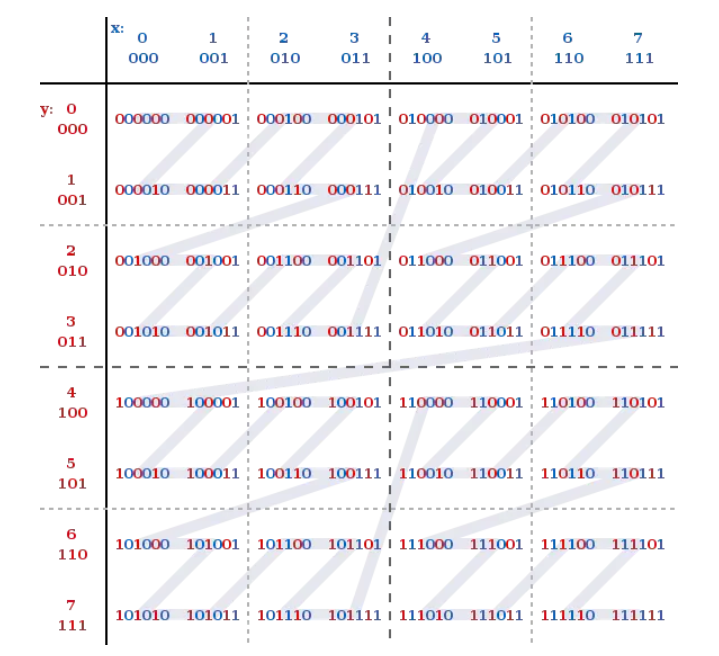 Redis02_-_授课_Page11_01