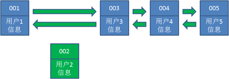 Redis02_-_授课_Page44_01