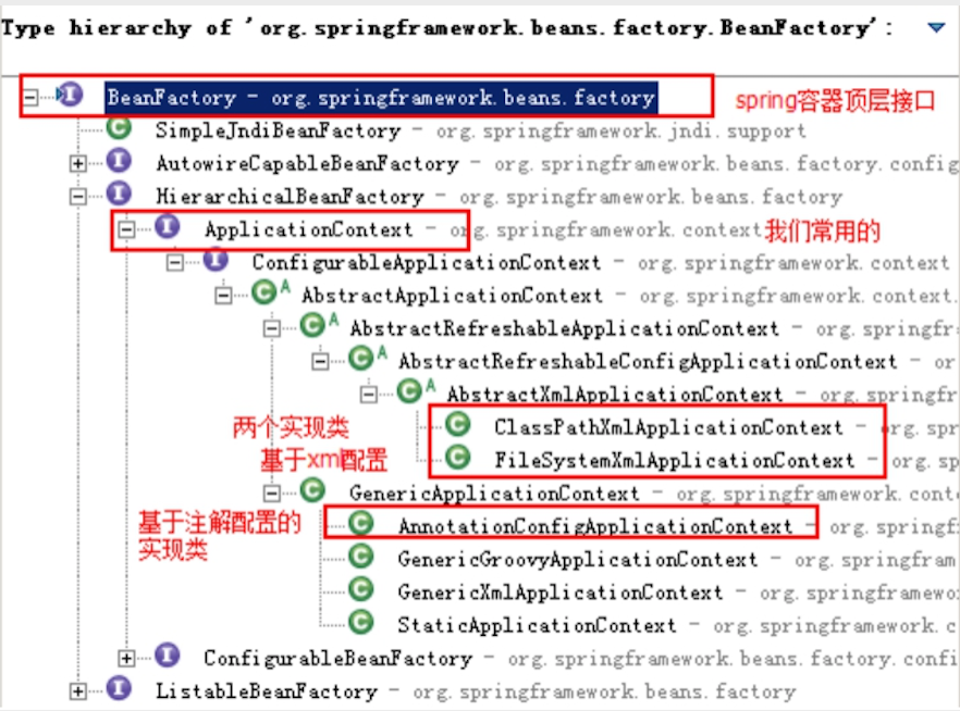 Spring高级框架课程笔记_Page26_02